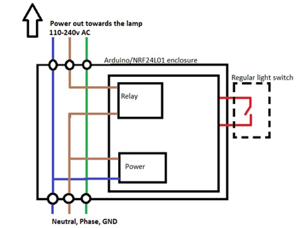 AC-DC double solid state relay module | MySensors - Create your own ...