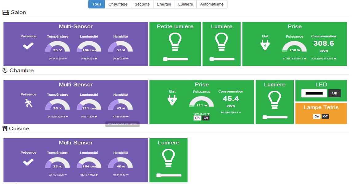 Jeedom mysensors create your own connected home experience