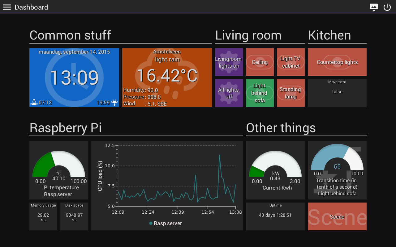 PiDome | MySensors - Create your own Connected Home Experience